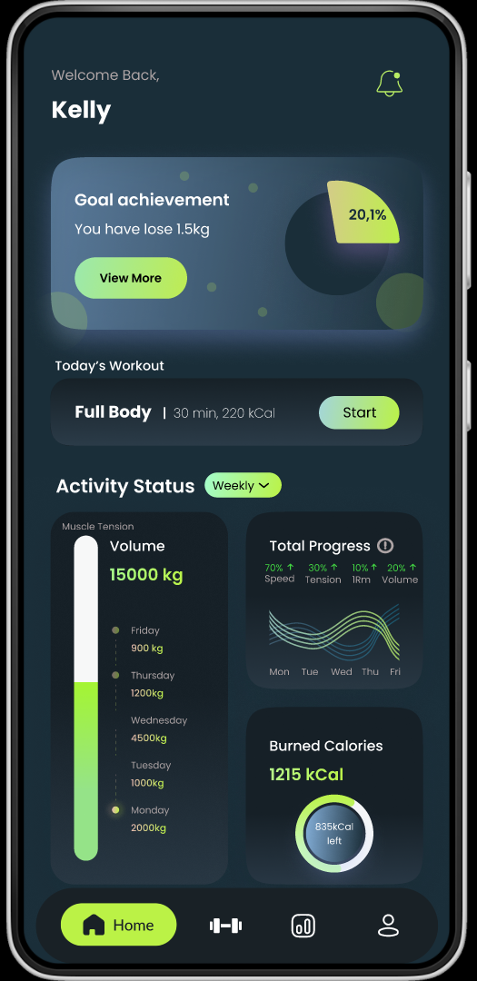 Home dashboard with a goal-completion ring, today's workout card and a muscle-tension activity chart